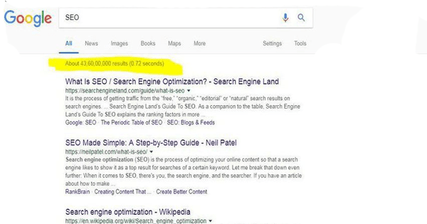 Search Engine Result Page