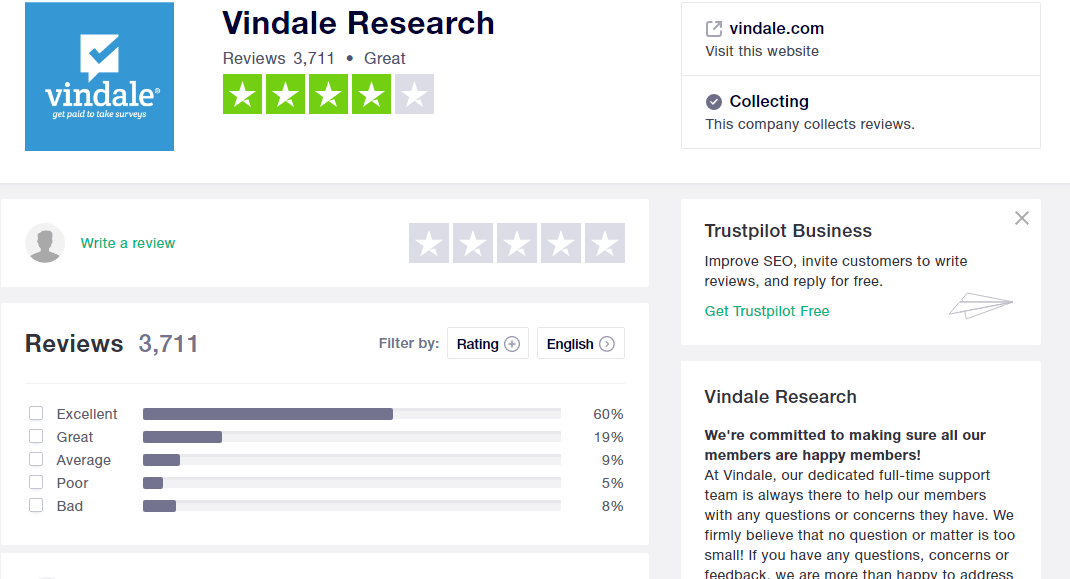 vindale research2