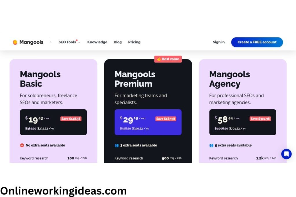 mangools vs semrush
