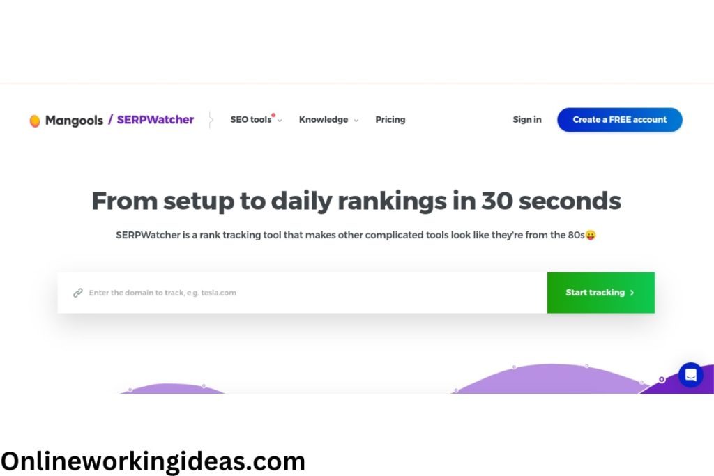 mangools vs semrush