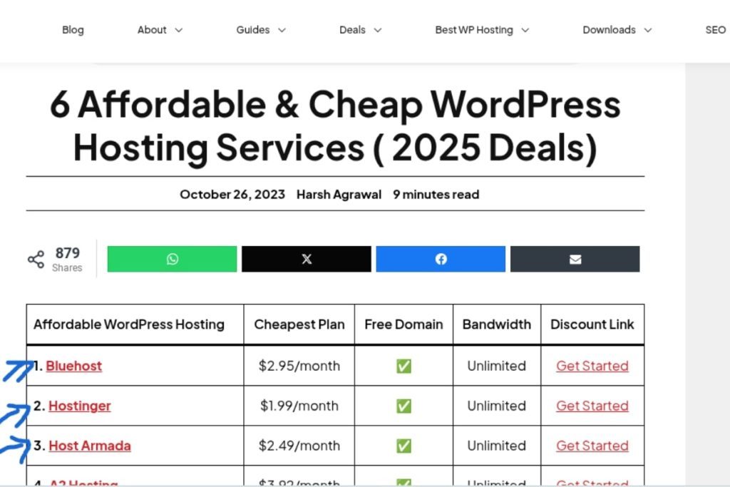 are blogs profitable in 2025
