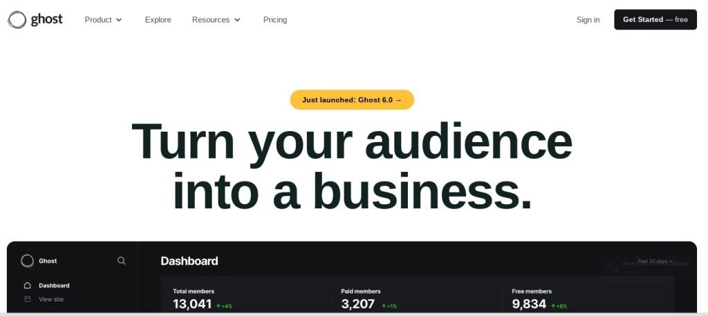 wordpress alternative for blog